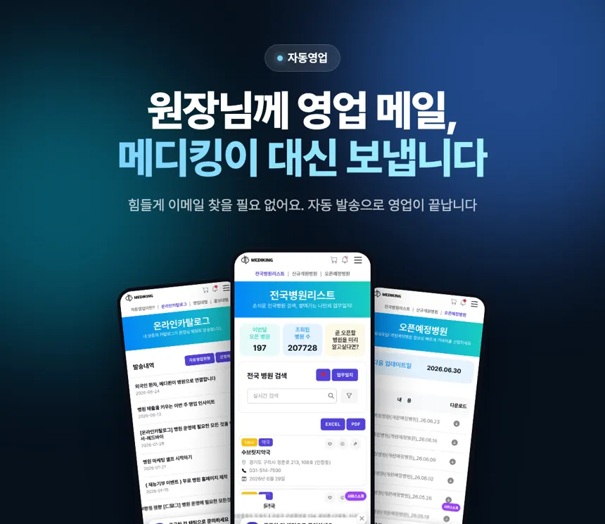 메디킹이 원장님께 영업 이메일을 대신 자동 발송 — 직접 찾을 필요 없음