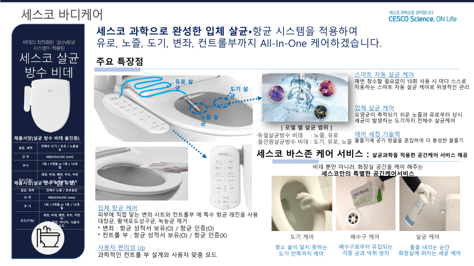 Catalogue Image