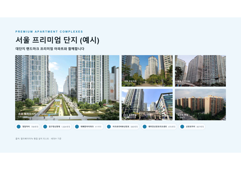 Catalogue Image