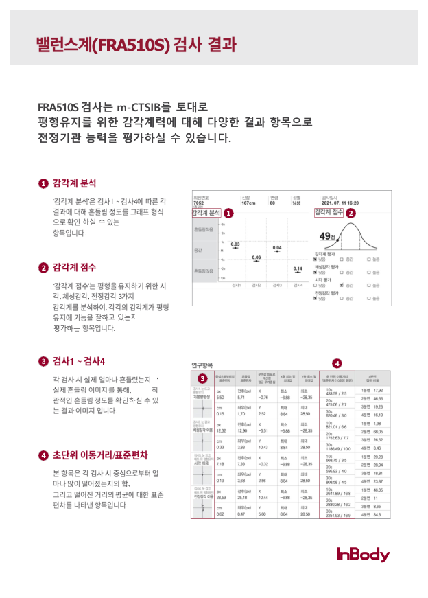Catalogue Image