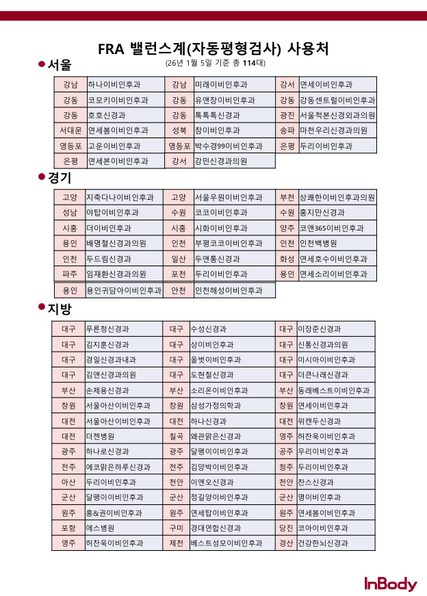 Catalogue Image