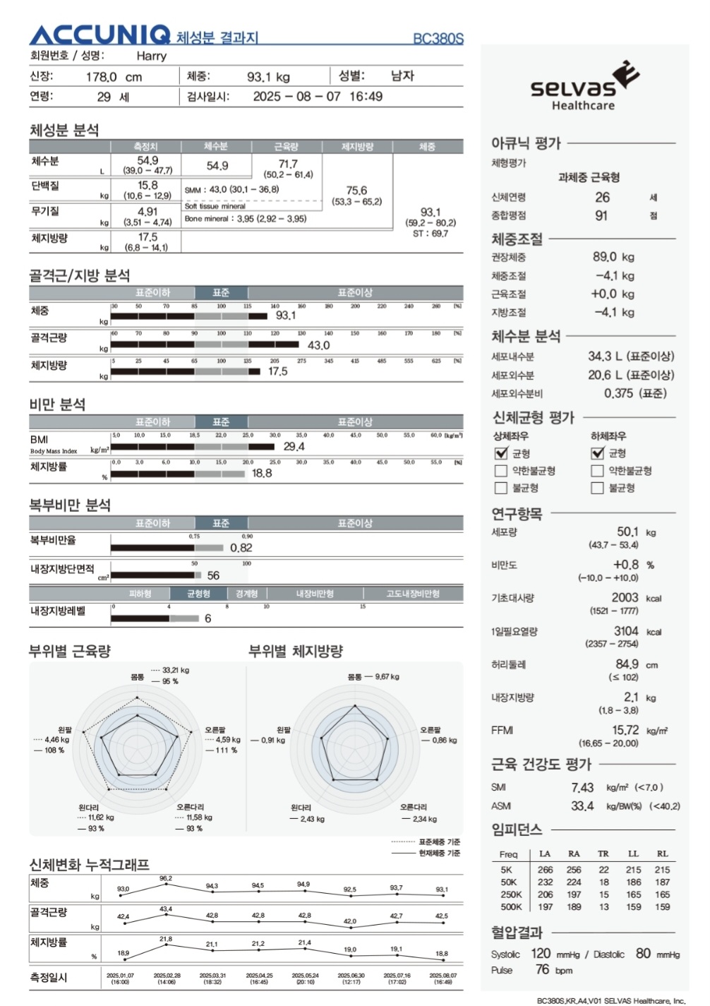 Catalogue Image