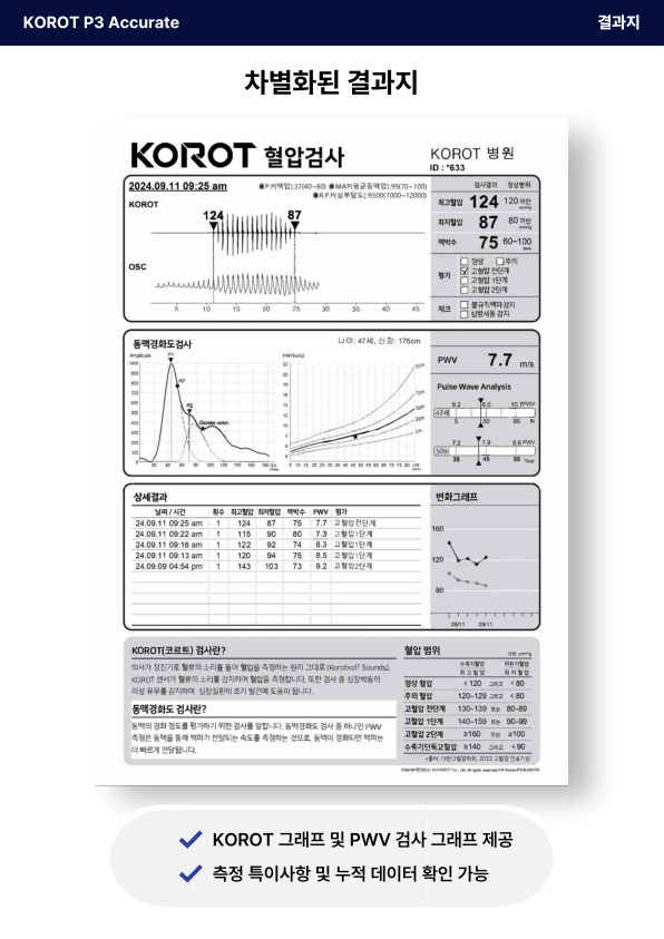 Catalogue Image